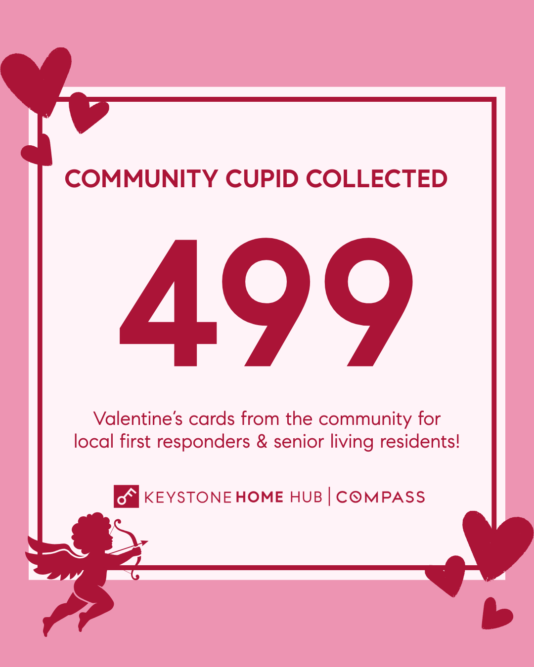 A pink graphic with hearts and a cupid announces, “Community Cupid Collected 499 Valentine’s cards from the community for local first responders & senior living residents!” Logos for Keystone Home Hub and Compass are at the bottom.