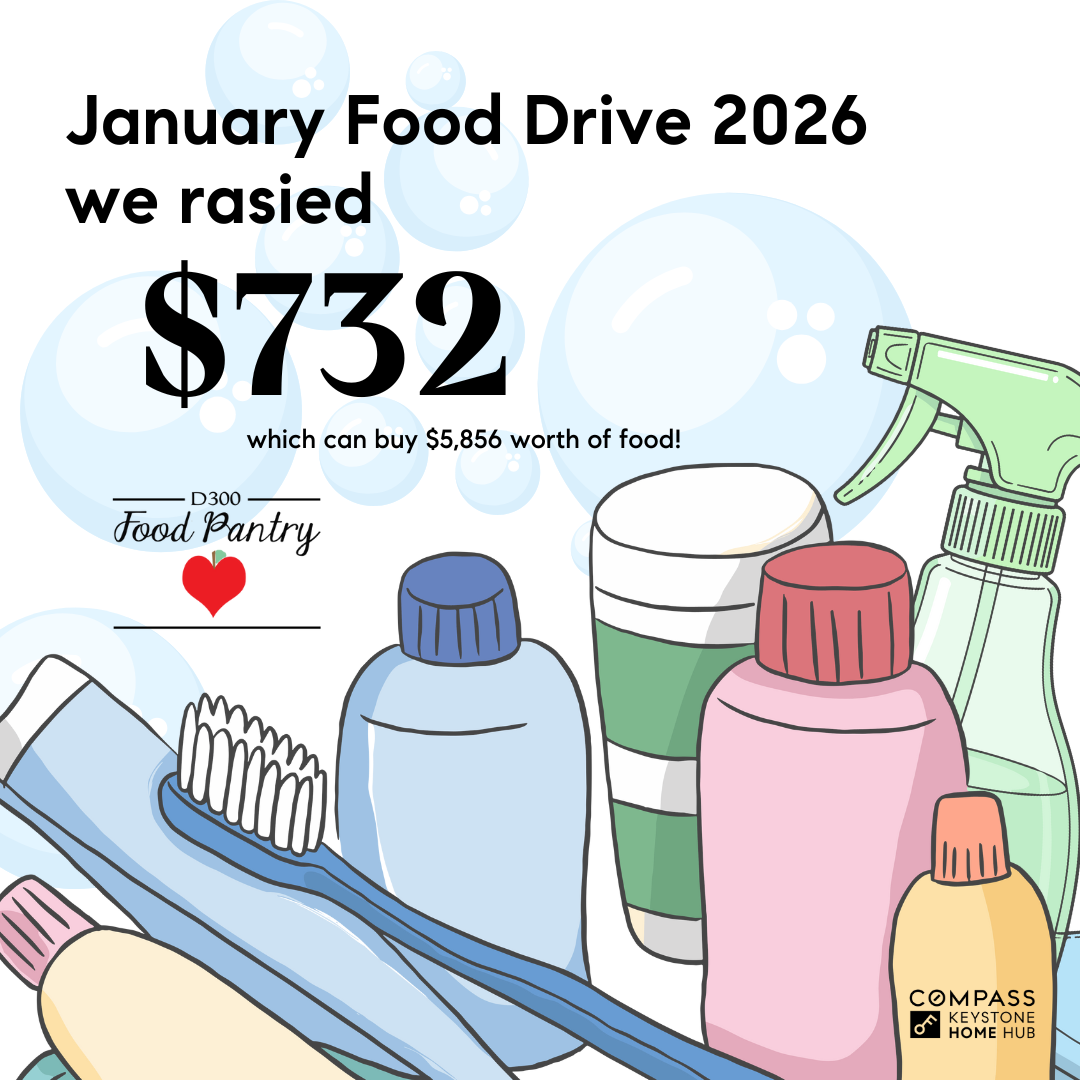 Illustrated graphic with cleaning and hygiene supplies, announcing January Food Drive 2026: we raised $732, which can buy $5,856 worth of food! Logos for D300 Food Pantry and Compass Keystone Home Hub are included.
